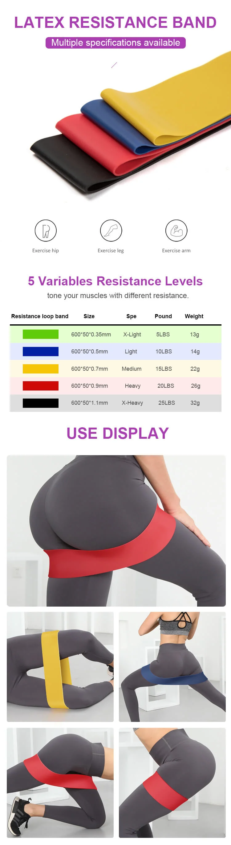 High Quality Exercise Mini Latex Yoga Custom Print Logo Set Resistance Band